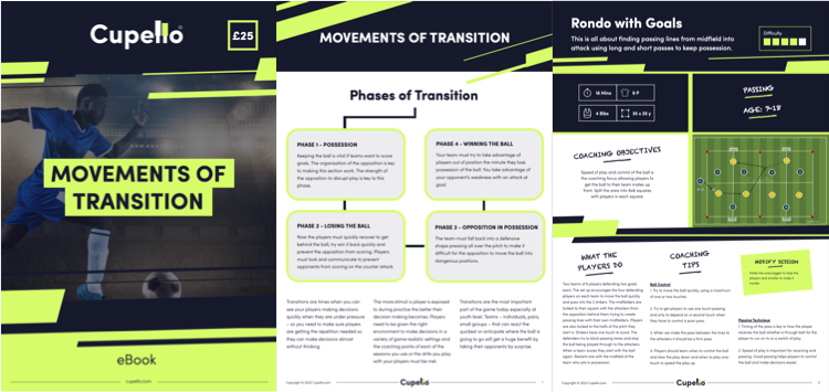 Soccer Coaching Books - Movements of Transition eBook