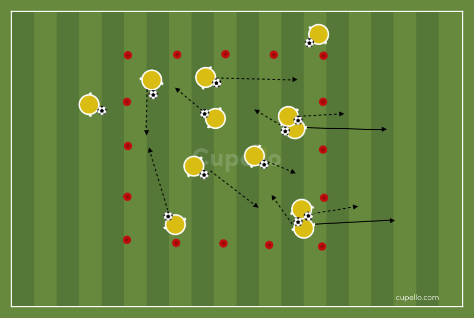 King of the Ring u8 Soccer Drill