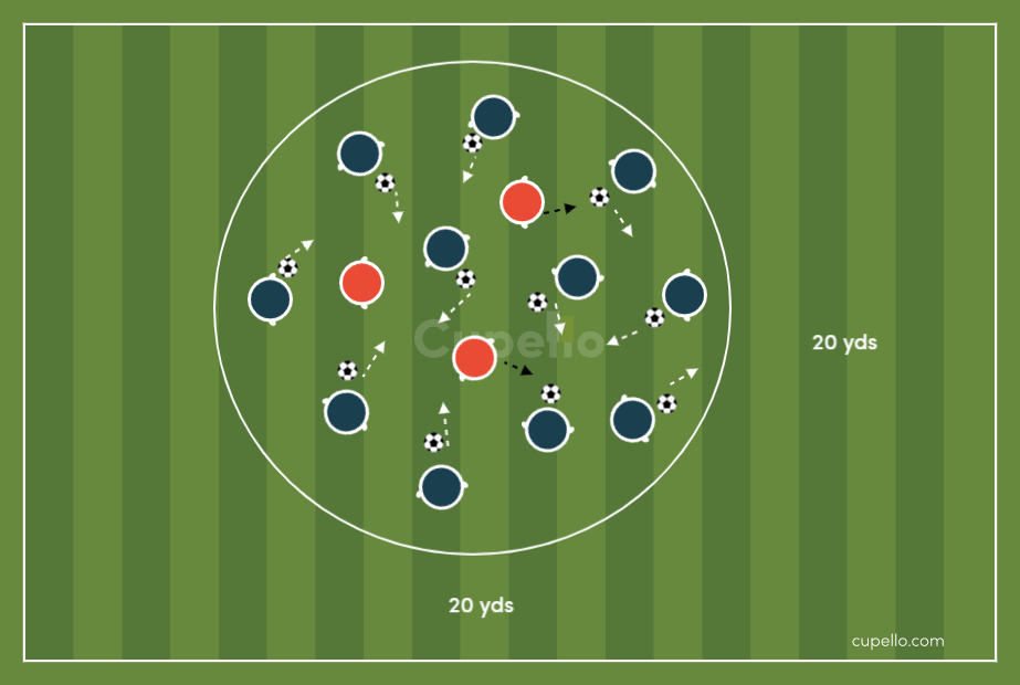  u8 Soccer Drill - Keep Ball to Win