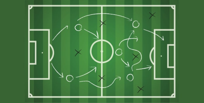 Football or Soccer pitch field with player position moving forward ball strategy planning top view