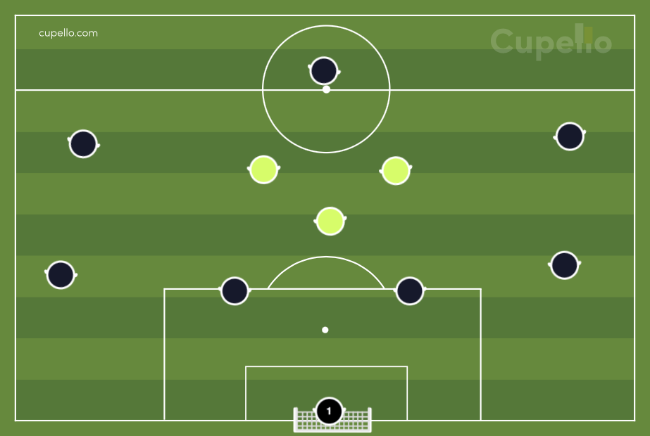 Midfield 5.png