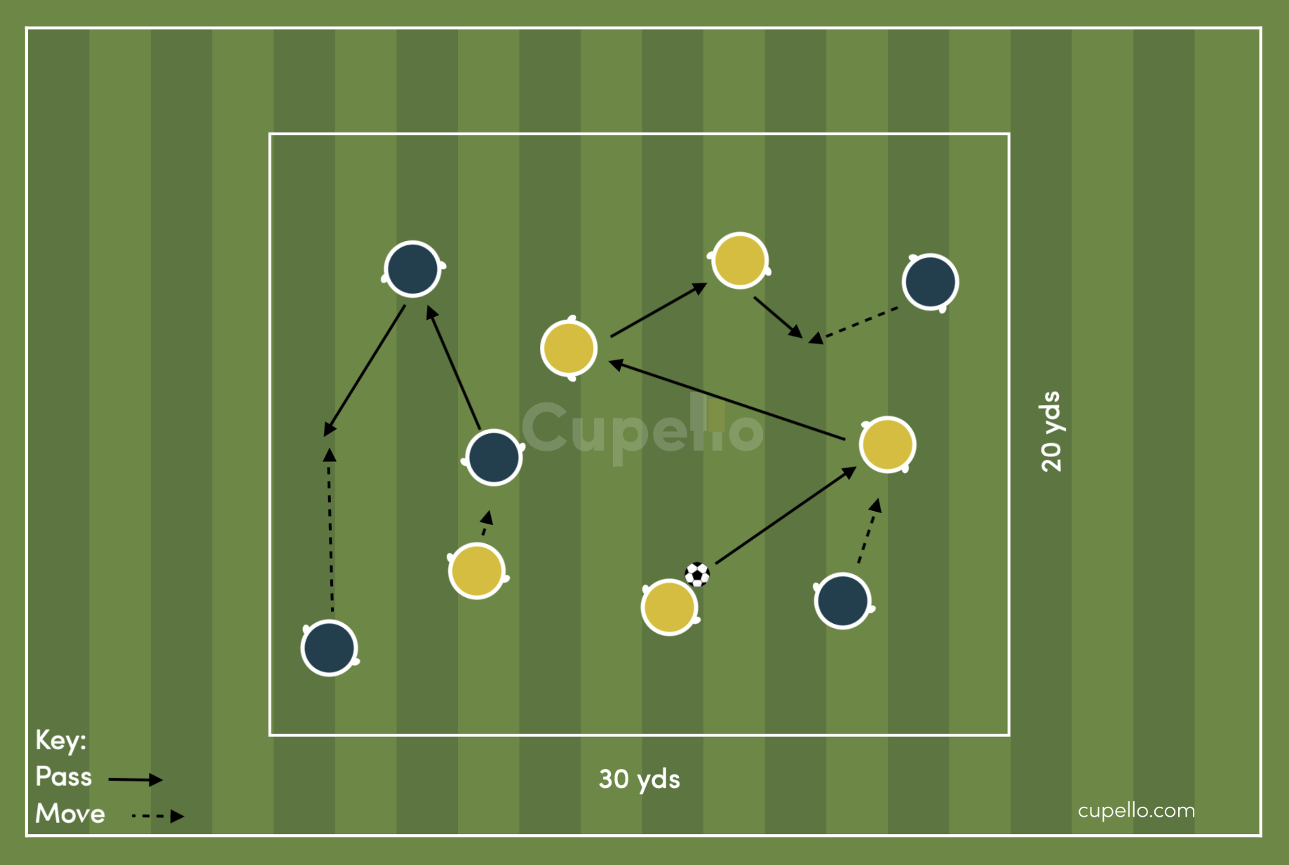 U6 Smash and Grab Soccer Drill