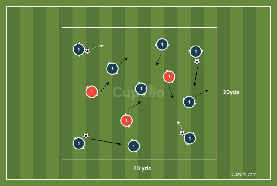 Ball Tag u8 Soccer Drill