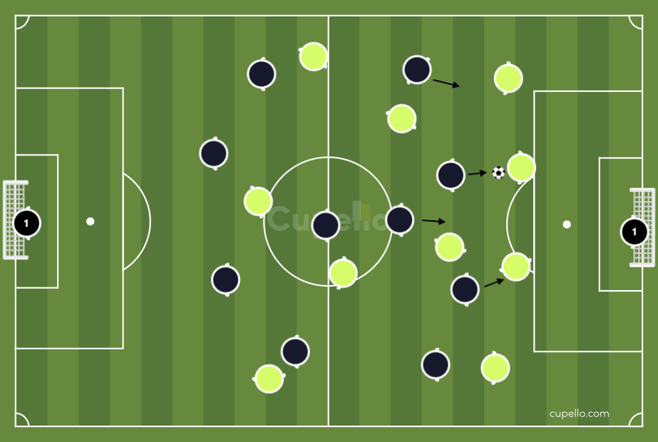 Midfield 5 press.png