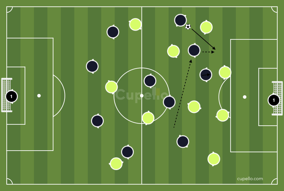 Midfield 5 overload.png